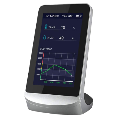 MEDIDOR CO2 C HR DE SOBREMESA KAISE KS72C