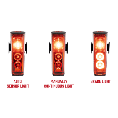 Sigma Sport Aura 100 Set Blaze Link Iluminacion trasera iluminacion delantera set LED