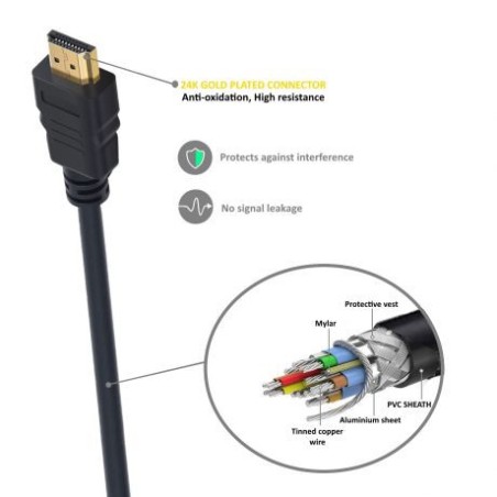 27265-EWENT ULTRA HIGH SPEED HDMI 2.1 CABLE WITH ETHERNET, BLACK, M/M 5,0M, 8K@60HZ, HDR