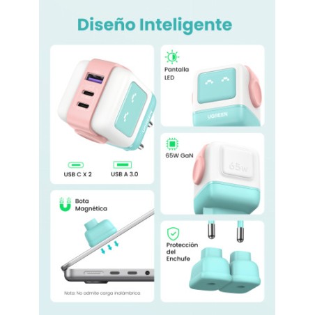 34541-Ugreen Uno RG 65W 3-Port GaN Fast Charger pink blue Ordenador portatil, Telefono movil, Portatil, Tableta, Telefon