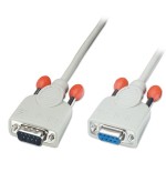 36258-Lindy 31519 cable de serie Gris 2 m