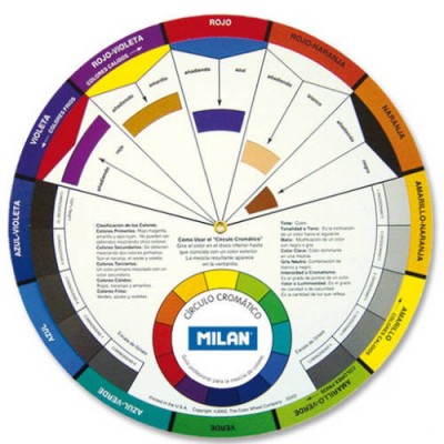 CiRCULO CROMaTICO PEDAGoGICO CM MILAN 5502