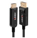 36839-Lindy 38491 adaptador e inversor de corriente Interior 18 W Negro