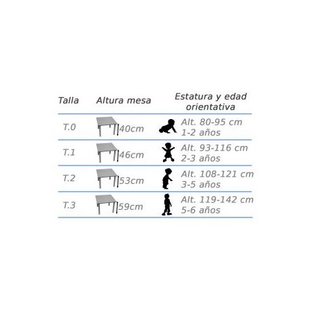 6306-MESA REDONDA DIAM. 120 CM (TALLA 0 - 3) HAYA MOBEDUC 600554.12H140
