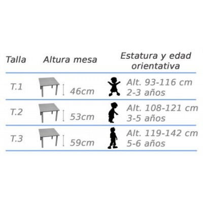 MESA CUADRADA 60X60 CM TALLA 1 3 HAYA MOBEDUC 5001036B141