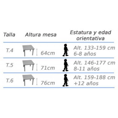 MESA CUADRADA 60X60 CM TALLA 4 6 HAYA MOBEDUC 5006156B144